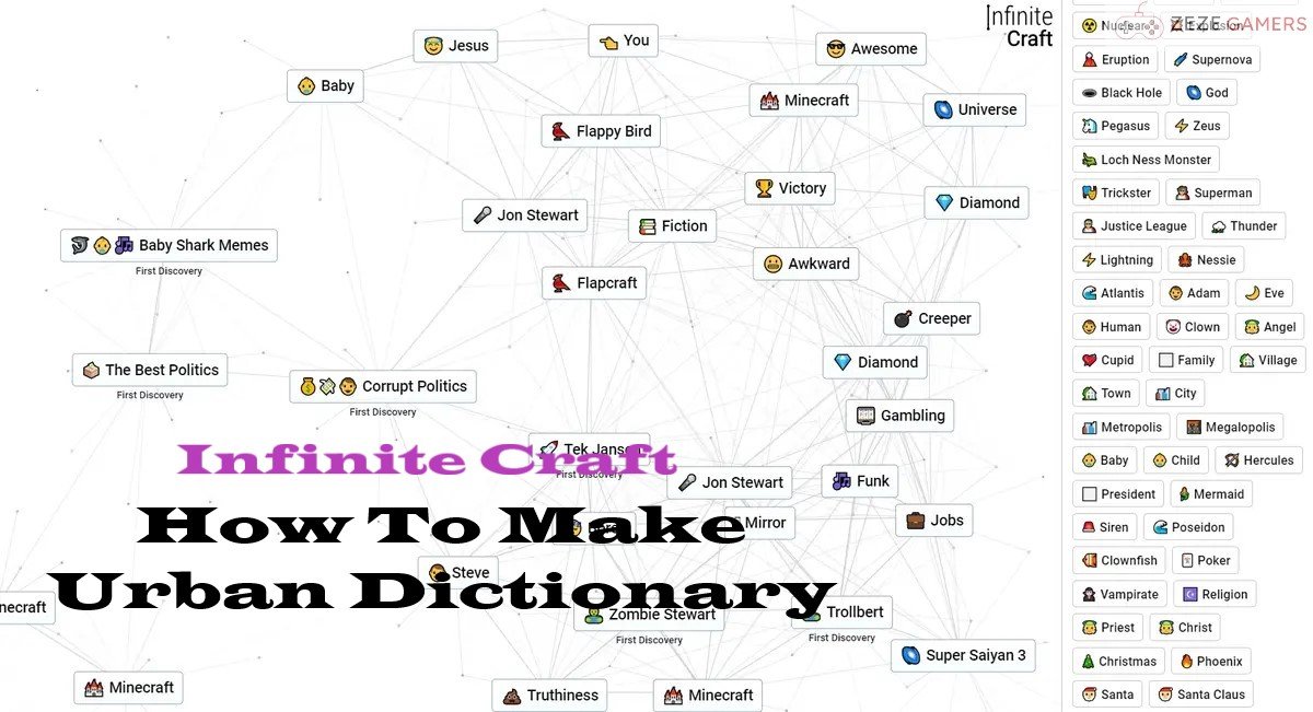 How To Make Urban Dictionary In Infinite Craft
